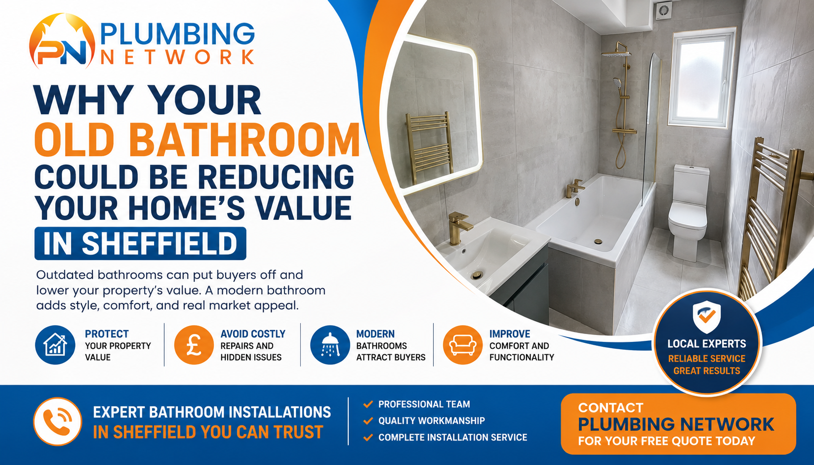bathroom installations Sheffield